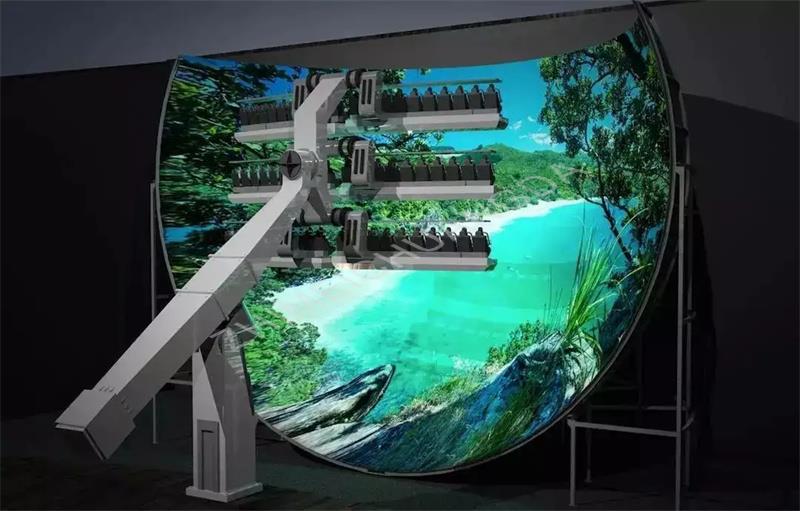飞行影院