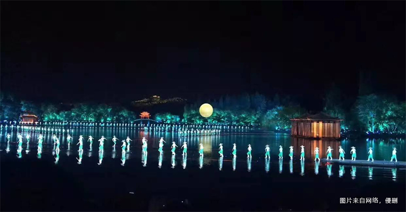 全息投影04 全息投影04