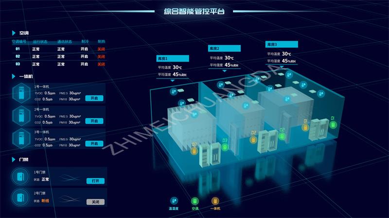 恒温恒湿监控管理系统1