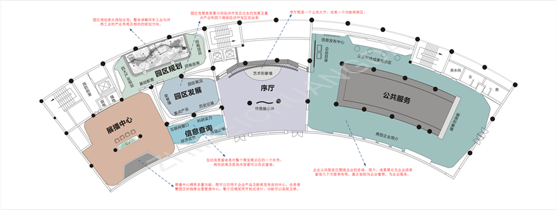 经开区15